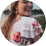 Review Icon